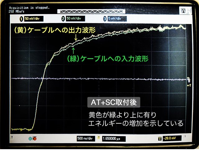 AC100VŸغǶܤεظ̤ȯ Ÿͥ륮ޤ