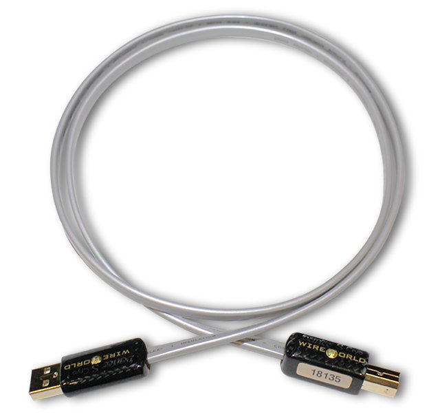 WireWorld USB֥ P2AB/SC