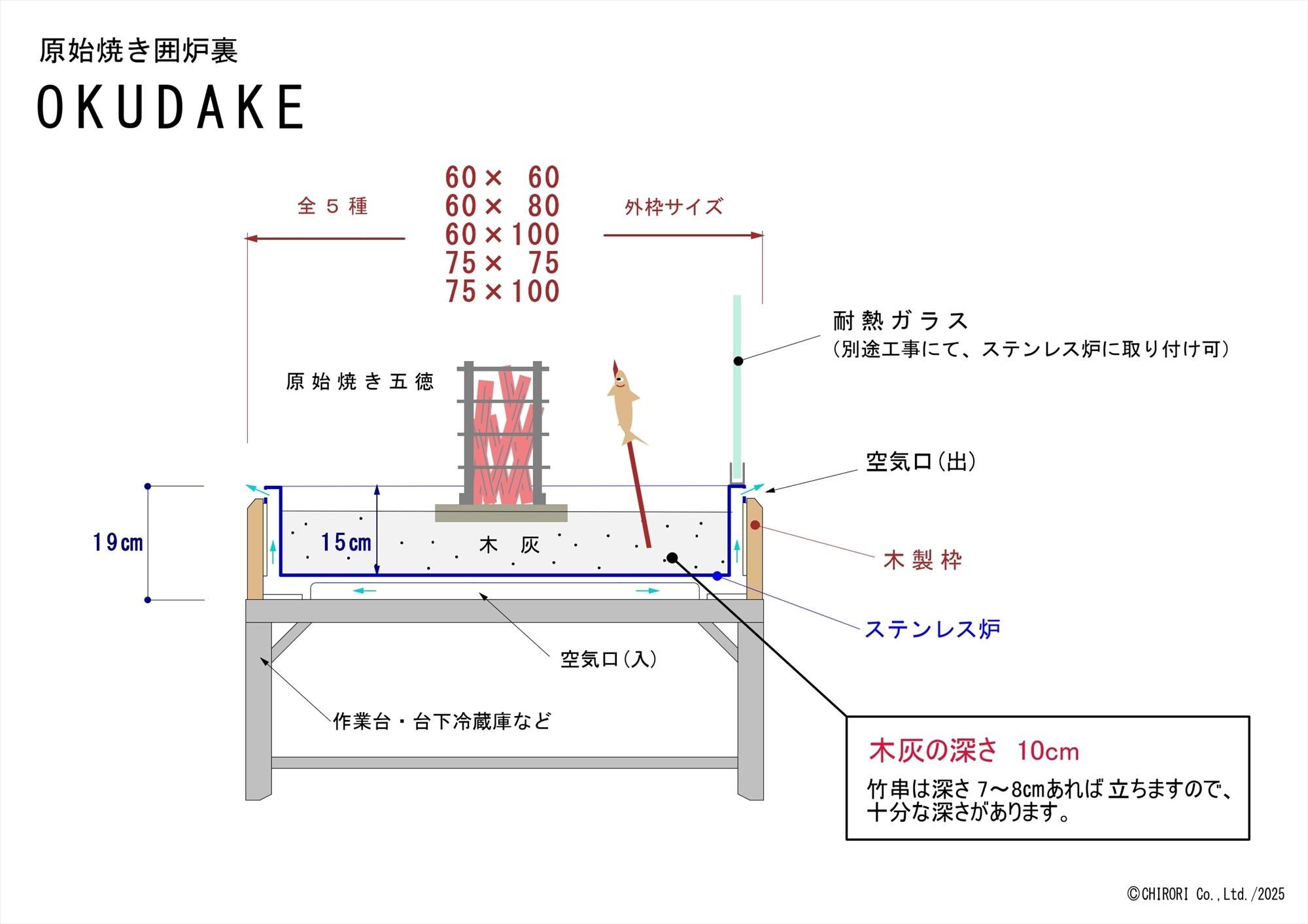 囲炉裏 No.003-2 ミニ七輪囲炉裏蓋付き Fix type(合板) – A&D/W