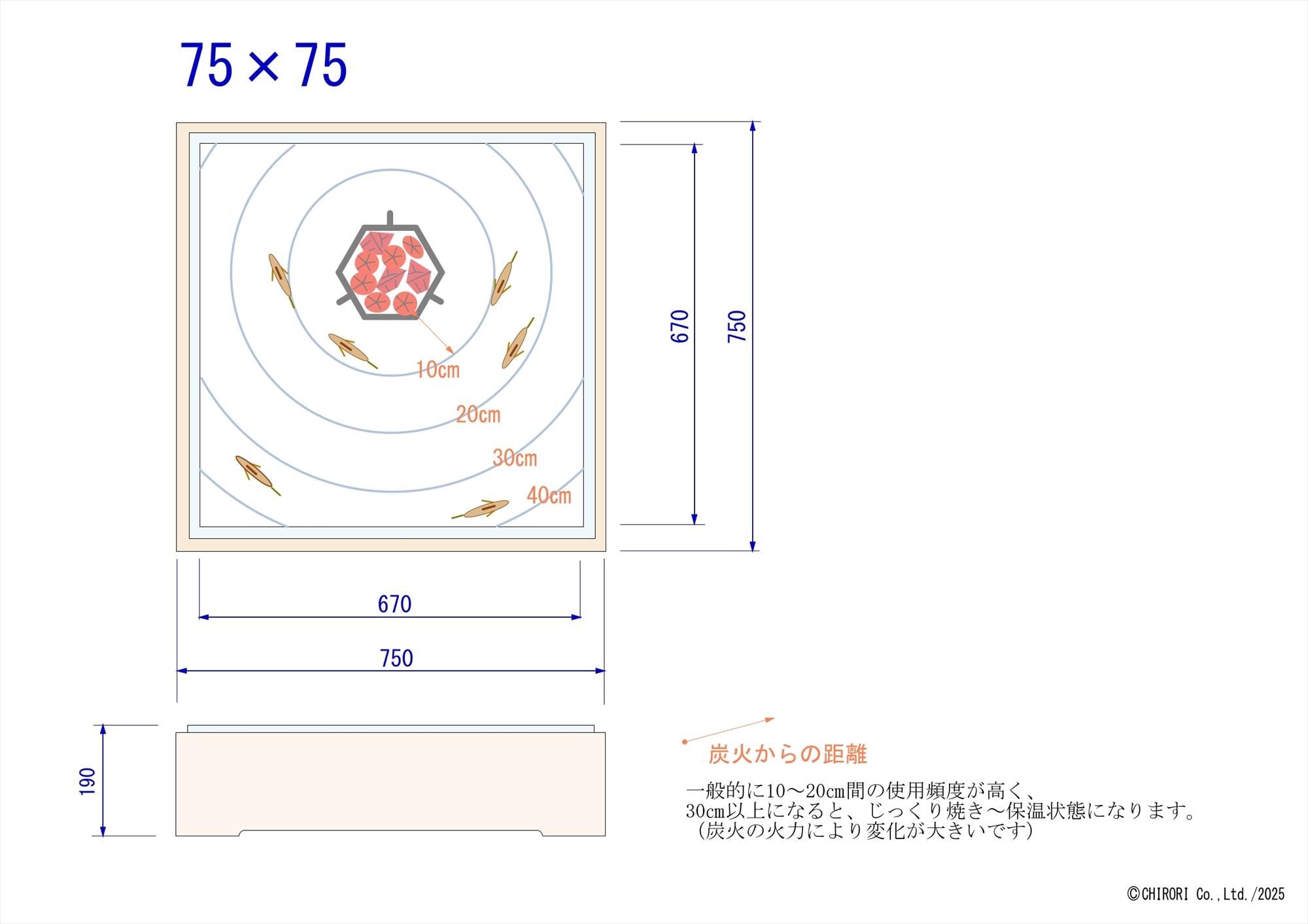 囲炉裏 LOGOS ロゴス 耐熱テーブル 2WAY 組立 囲炉裏 タフテーブル 簡単