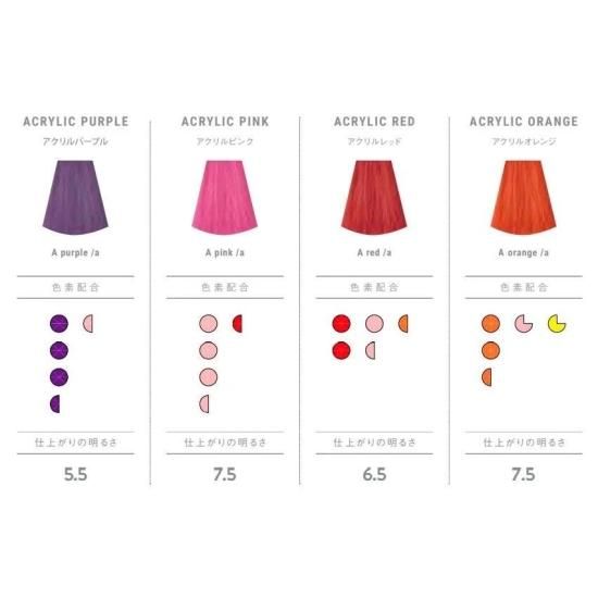 ナカノ　キャラデコ アクリル　カラー　88本セット ナカノキャラデコ アクリルカラー88本セット