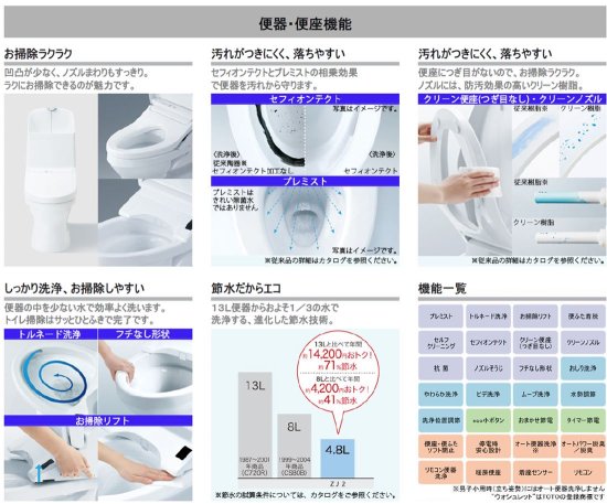 TOTO ウォシュレット一体型便器 CES9152＃NW1 - アウトレット建材ショップ