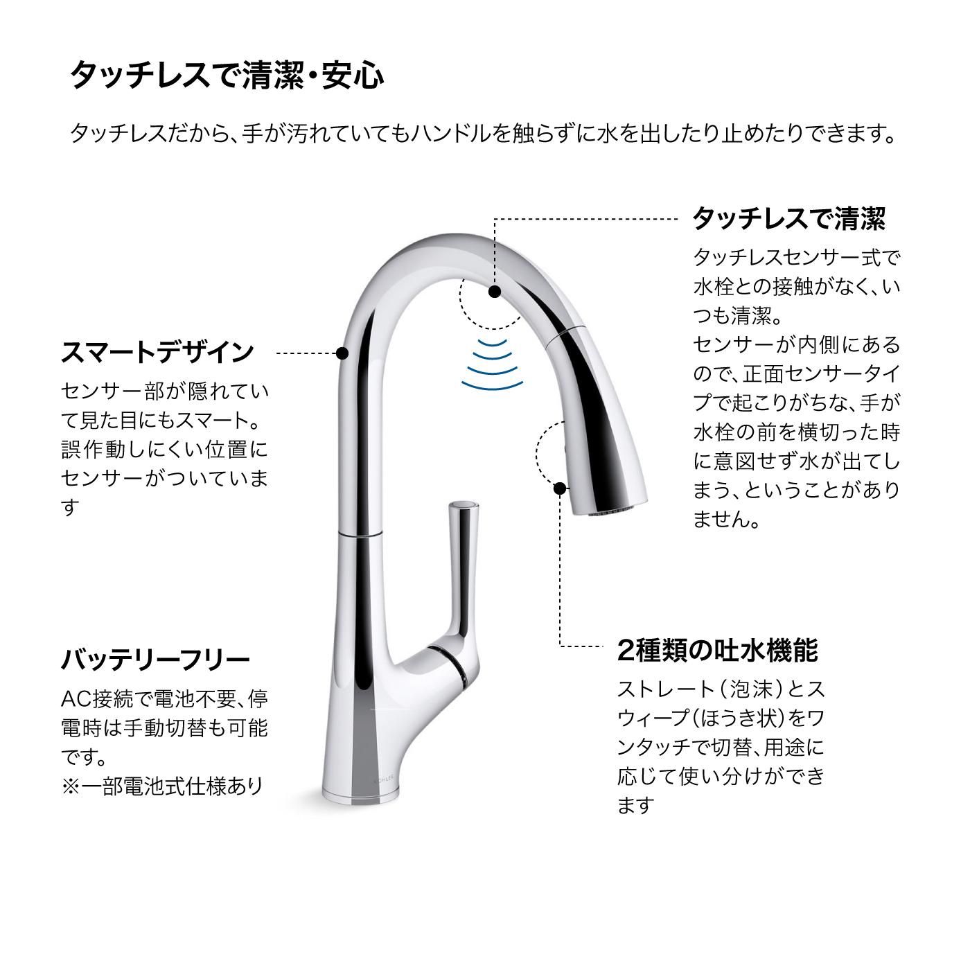 タッチレスで清潔・安心