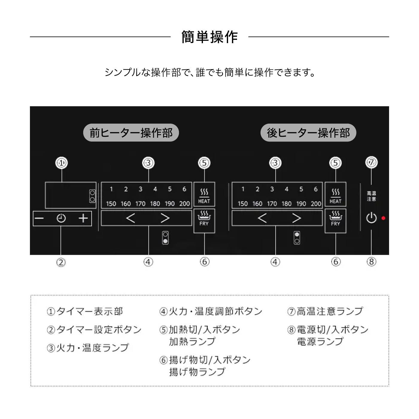 2口ビルトイン IHクッキングヒーター 簡単操作