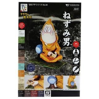 復刻版プラモデル ねずみ男 - youkai-honpo