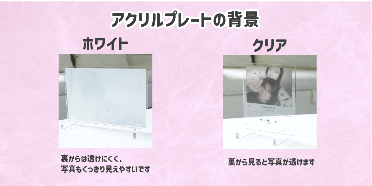 アクリルプレートの背景