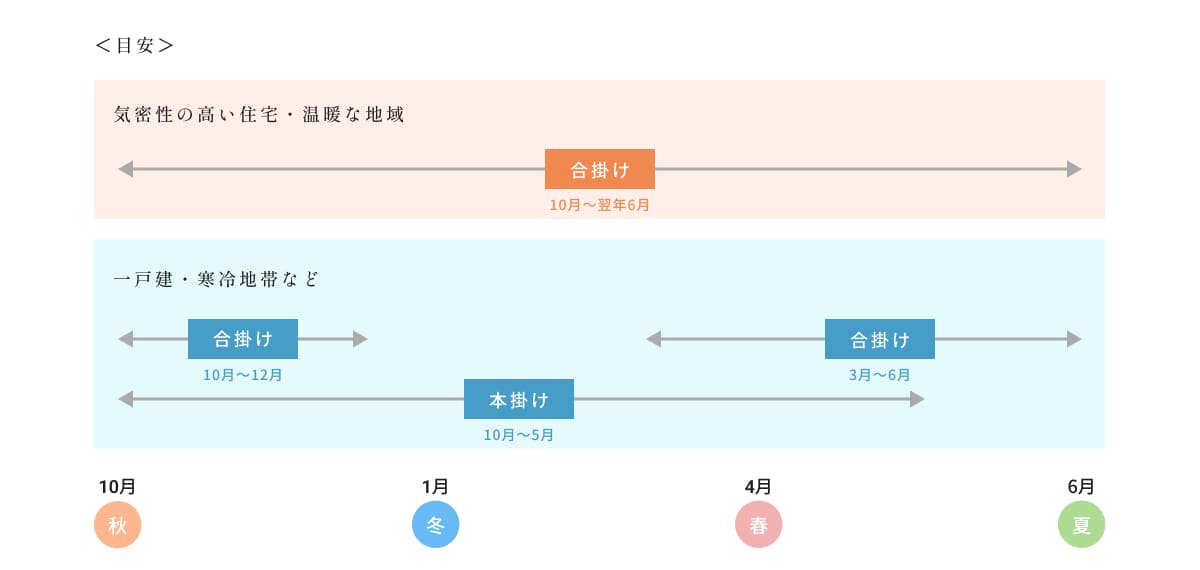 ᡦޤ鸫ܰ