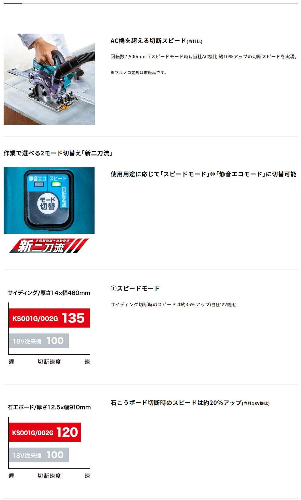 ޥ KS001G/KS002G ᡼1