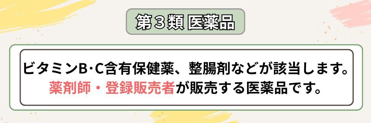 第3類医薬品説明バナー