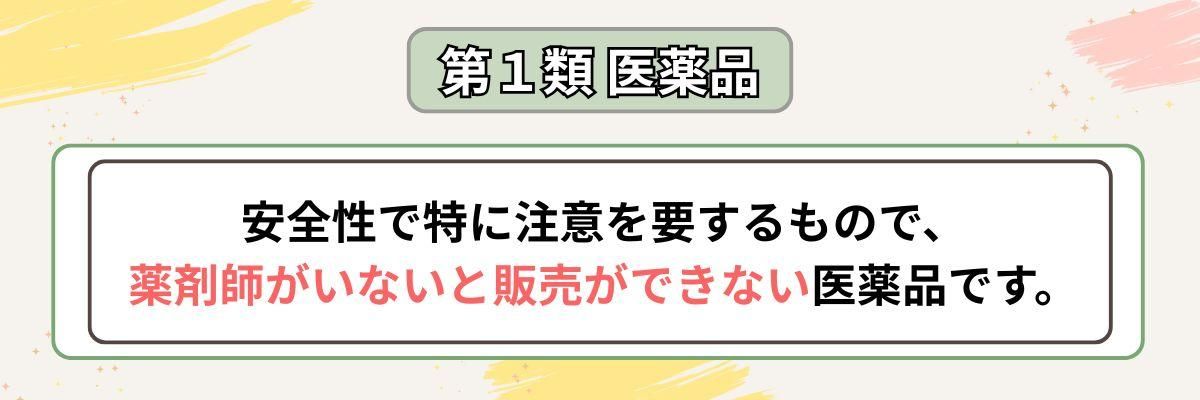 第1類医薬品説明バナー