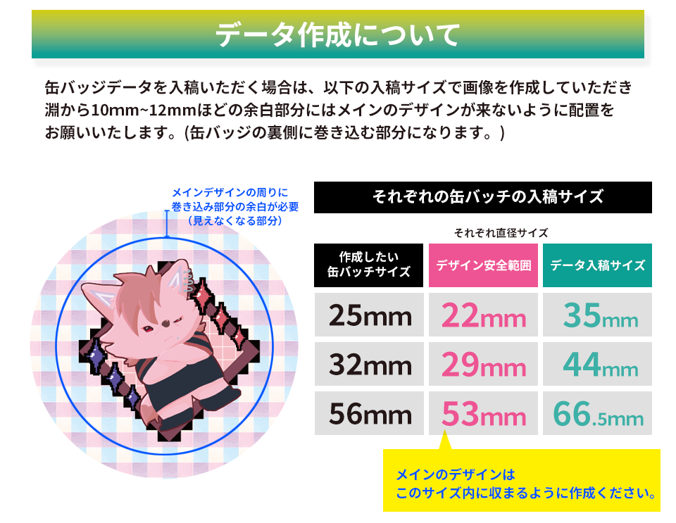 ̥Хåʺ ñ ʰ å ǡ 