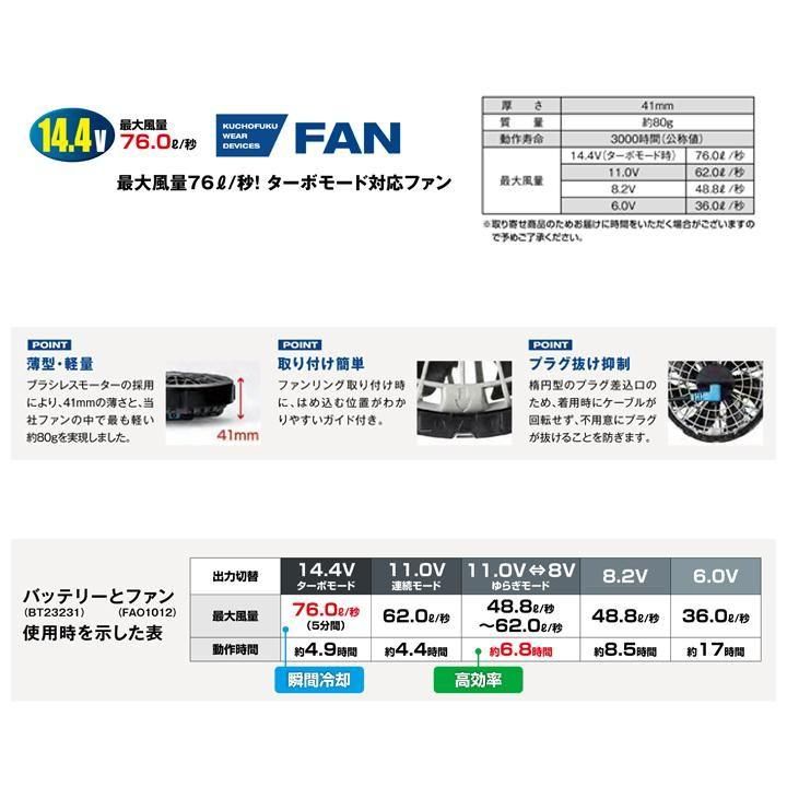 トーア業務用カセットレコーダー　AZ-718　値下げしました。 トーア業務用カセットレコーダー AZ-718 値下げしました。