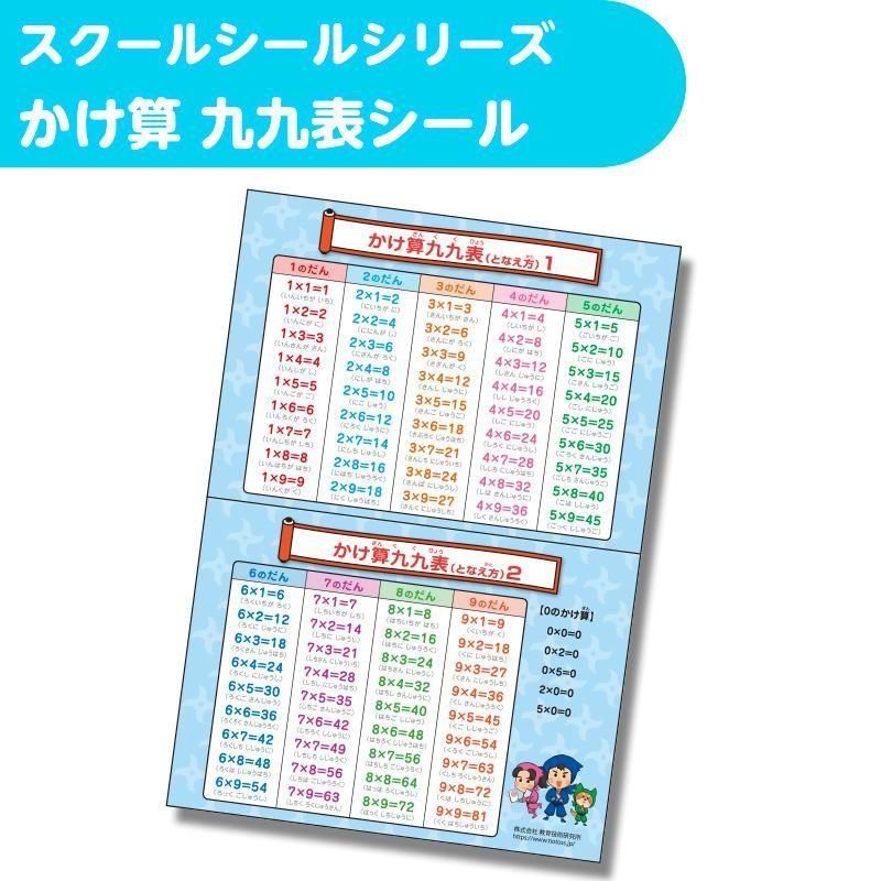 向山型算数ノートスキル　5冊 向山洋一 向山型算数ノートスキル 5冊 向山洋一 向山型算数ノートスキル 5冊