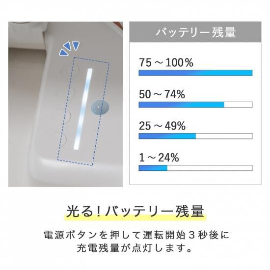 収納ケース付き 折りたたみ扇風機 - SAYA MAISON