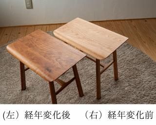 tip stool tableΥ֥å꡼