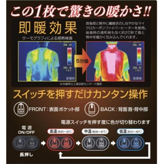 W�����å��ҡ��ȥ٥��� �Хåƥ꡼���å� ��Ǯ�٥��� �Х��� �̶� �ɴ� �Ȥ� ȯǮ ��ATACK BASE / �����å��١����� 40000