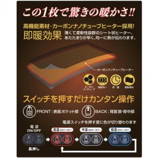 W�����å��ҡ��ȥ��󥵥졼����� JK ñ�ʡ�ATACK BASE / �����å��١����� 41101