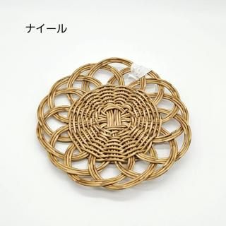 ��ƥ��롡�ݥåȥޥå�