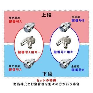 カプセルトイ/ガチャ - セブンブレッシングス～DC12V SHOP【EC