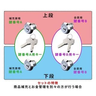 キーシリンダーセット | バンダイ・タカラトミー - DC12V SHOP?EC本店?