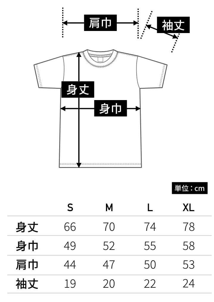 ʥ