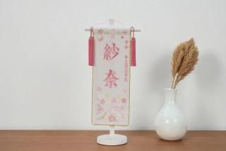 ̾ή夦PI()ɽGF-13ۤξʲ