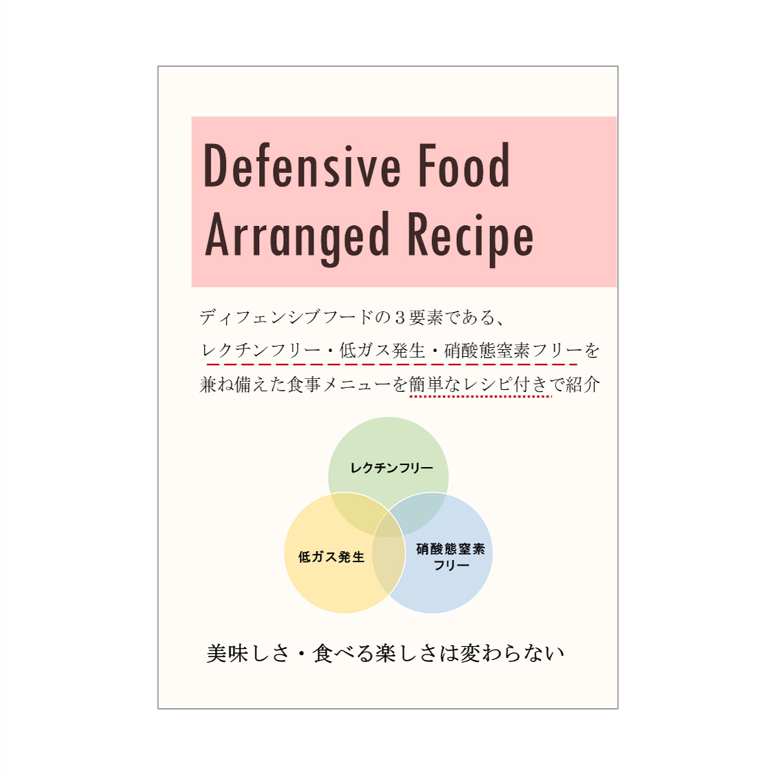 ǥե󥷥֥աɡ󥸥쥷 Defensive Food Arranged Recipe