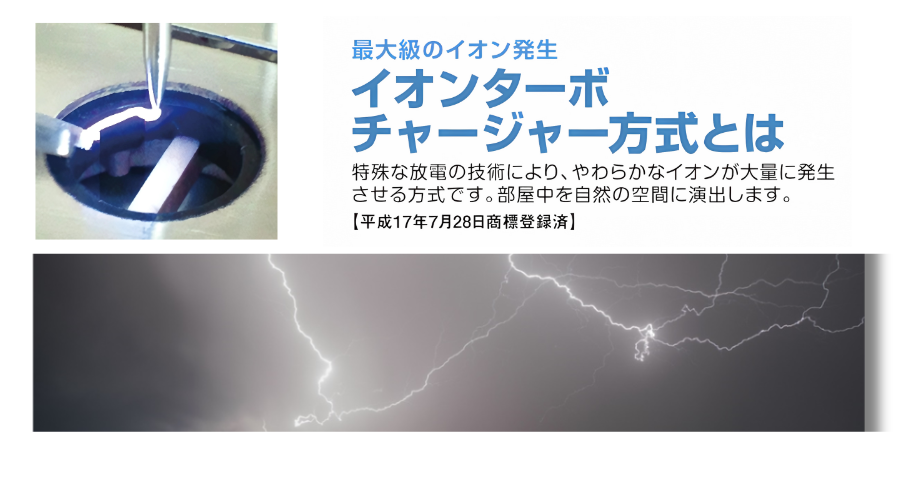 たきイオンイオンターボチャージャー方式