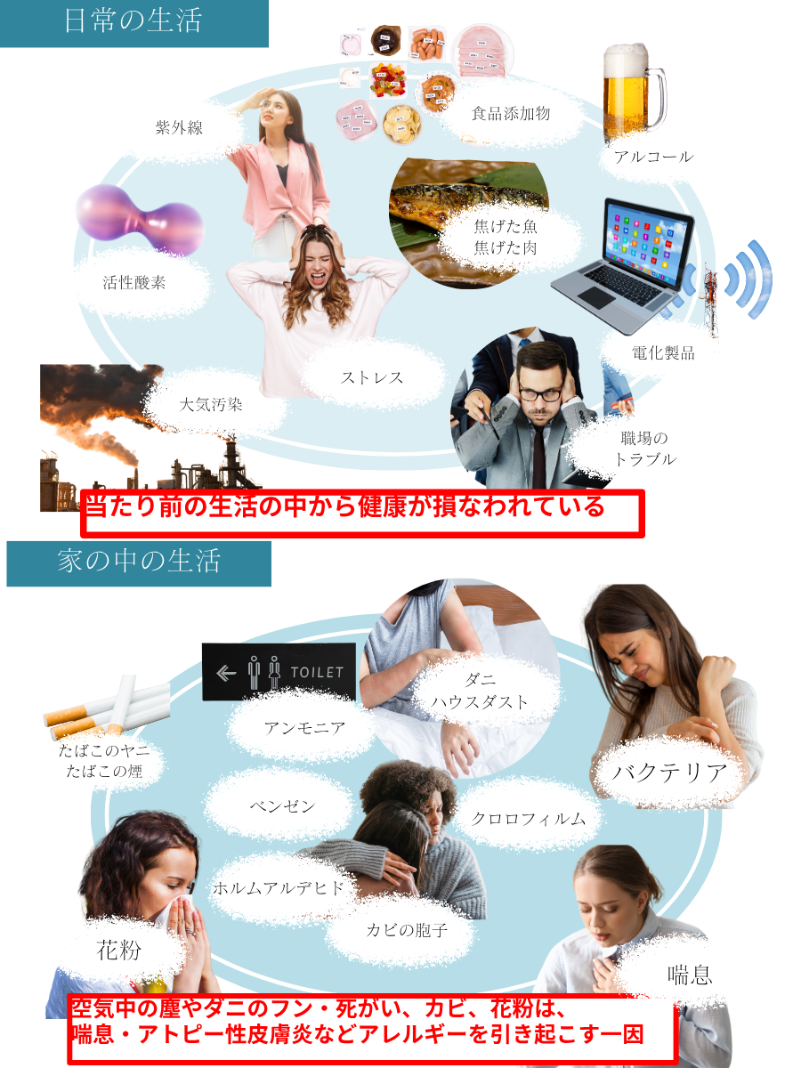 たきイオン空気中の