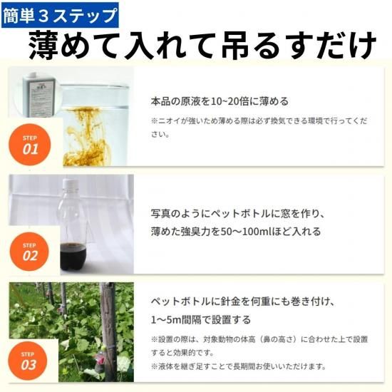 【害獣忌避剤】強臭力 IL