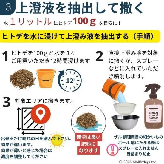 害獣忌避剤 ヒトデでバリア 2