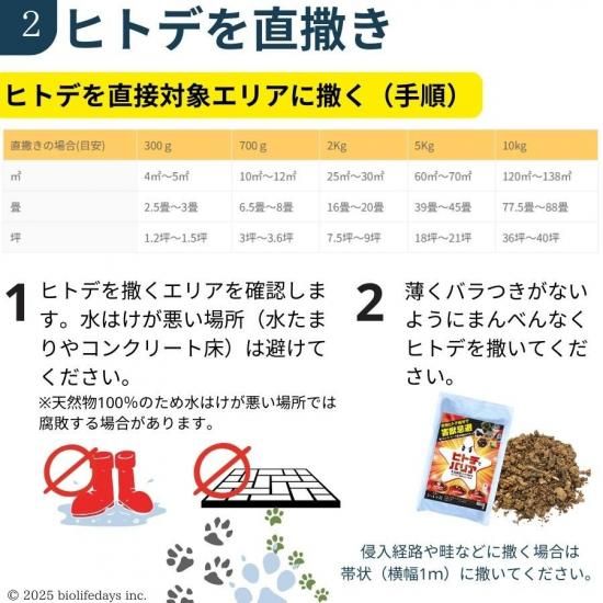 害獣忌避剤 ヒトデでバリア 5