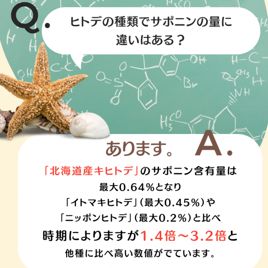 害獣忌避剤 ヒトデでバリア 5