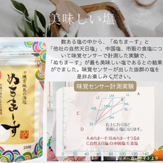 ぬちま〜す 沖縄の塩 世界唯一
