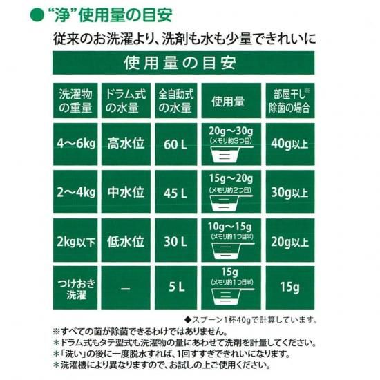 浄 JOE 善玉バイオ