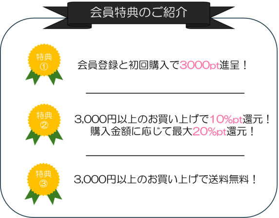 BININARU -ビニナル-《美しく健康的な生活をデザインする》