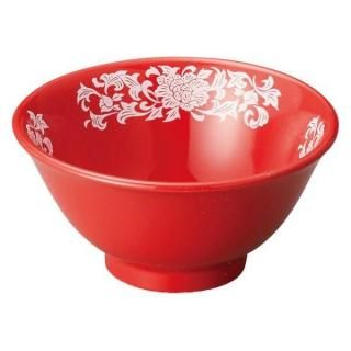 ð 3.6 ڿ  åɷ  ǻ ̳