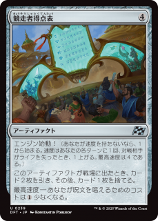 <img class='new_mark_img1' src='https://img.shop-pro.jp/img/new/icons1.gif' style='border:none;display:inline;margin:0px;padding:0px;width:auto;' />ɽ/Racers' Scoreboard(DFT)(JPN)U