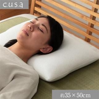  ѥ  ɽ ý 3550cm ʥԲġ