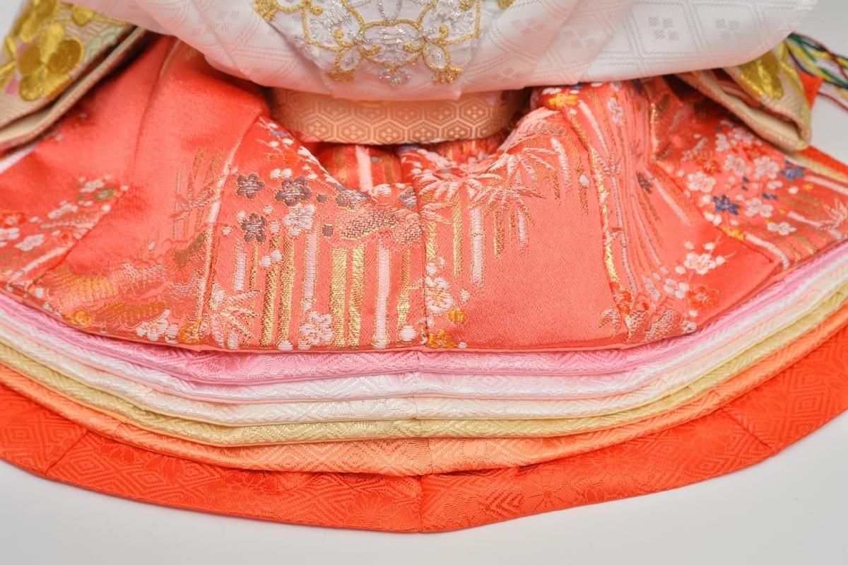 ¿÷¿Í·Á µÈÆÁÂç¸÷ ¹¾ÅԤߤä¤Ó¾¾