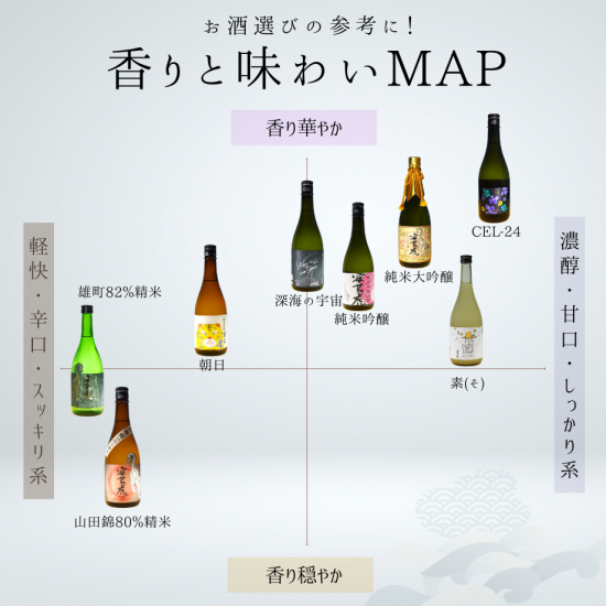 �·ݸ� �����α���(���󤫤��Τ���) �������� 720ml